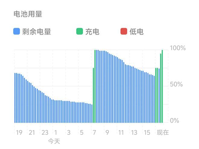 载彪悍的天玑9300+高性能的同时低功耗ag旗舰厅iQOO Neo9S Pro搭(图11)